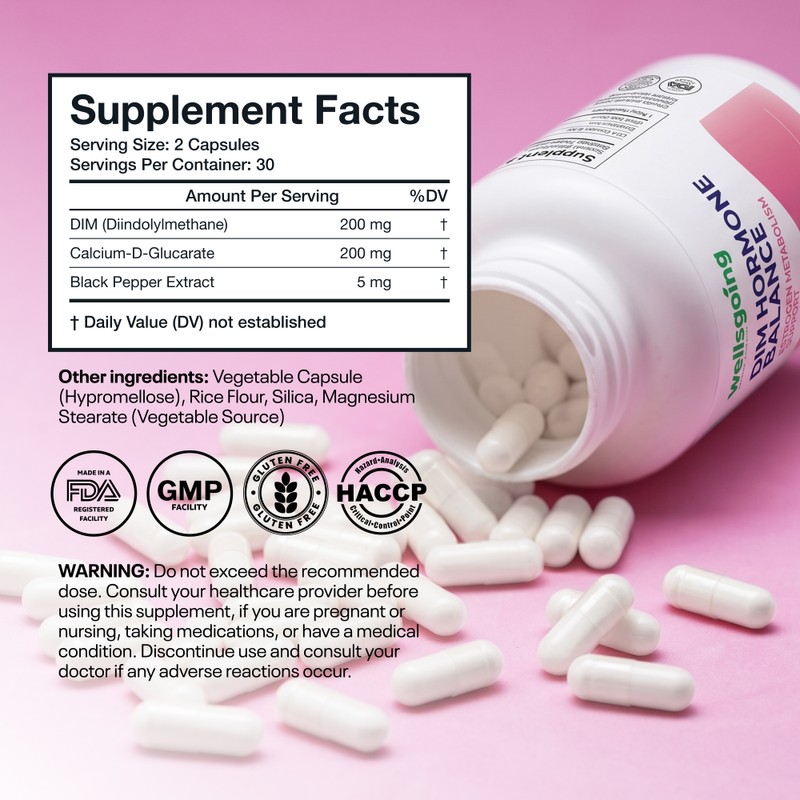 Wellsgoing DIM 200 mg – Daily Balance & Wellness Support