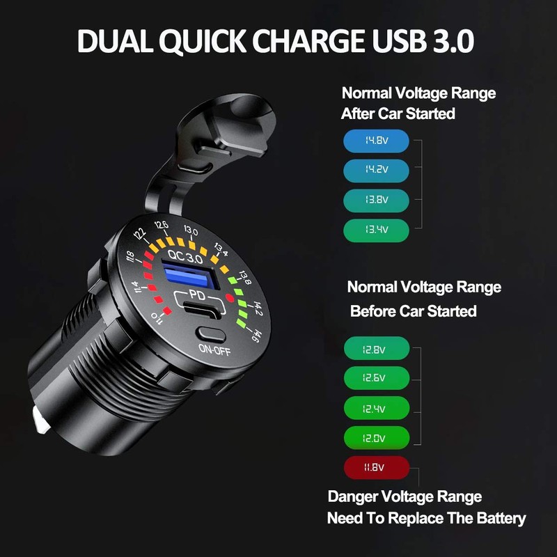 iMESTOU 12V USB C Charger with Voltmeter Switch Waterproof Dual