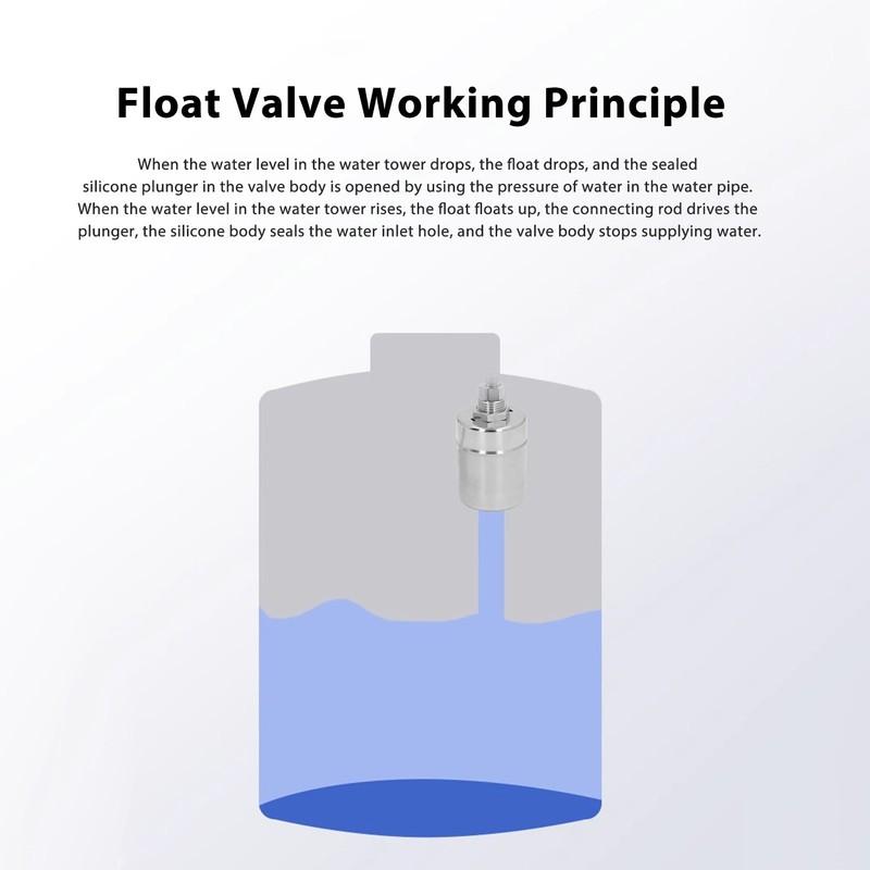 G1/2 DN15 Float Valve 304 Stainless Steel Auto Shut Off