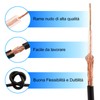 urcianow 15 m cable RG174 50Ω coaxial cable loss arm