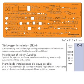 Installation of water supplies