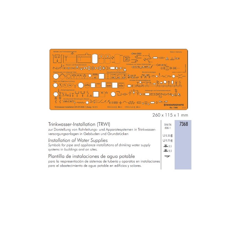 Installation of water supplies