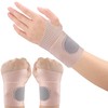 Offtrte 2 Pack Ultra Thin Wrist Support and Compression Wraps
