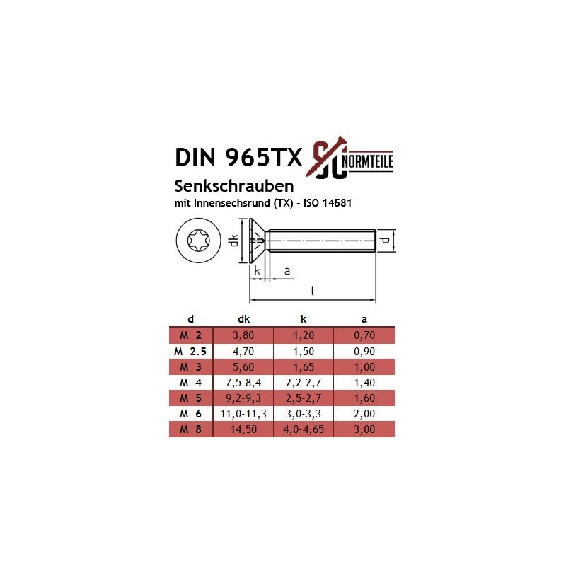 Countersunk Screws with Hexalobular Socket (TX) – M5 x 30