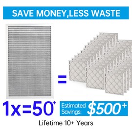 UBeesize 14x25x1 Reusable Electrostatic Air Filter HVAC AC Furnace Filter,MERV 8, Washable, Lasts a Lifetime,Permanent Air Filter,Breathe Fresher,Home And Office(Actual Size:13.5x24.5x0.86 Inch)