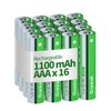 Granicell AAA Rechargeable Batteries 1100 mAh High Capacity 1300 Cycle,1.2V