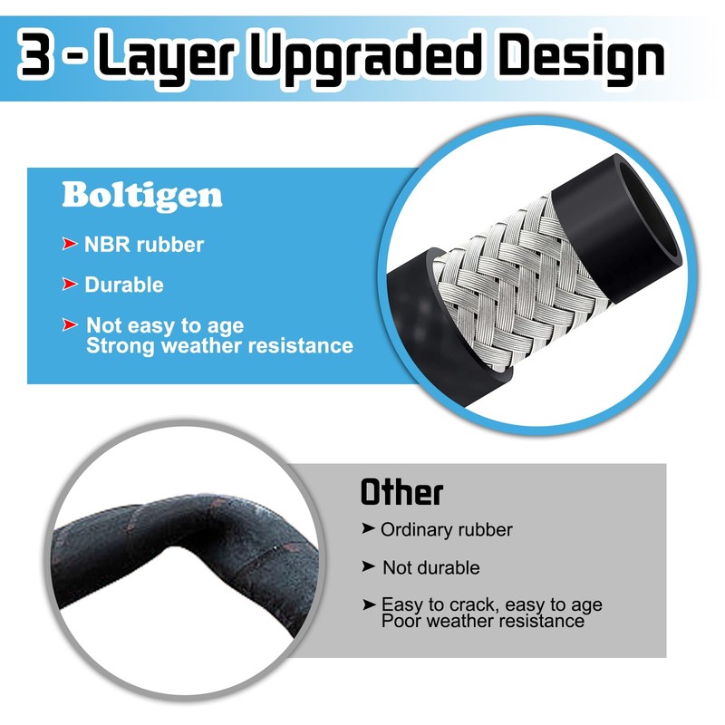 Boltigen 3/4" Fuel Transfer Hose, 20FT Farm Pump Tube Fuel