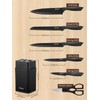 Knife Set, D.Perlla 8-Piece Kitchen Knife Set with Built-in Sharpener,