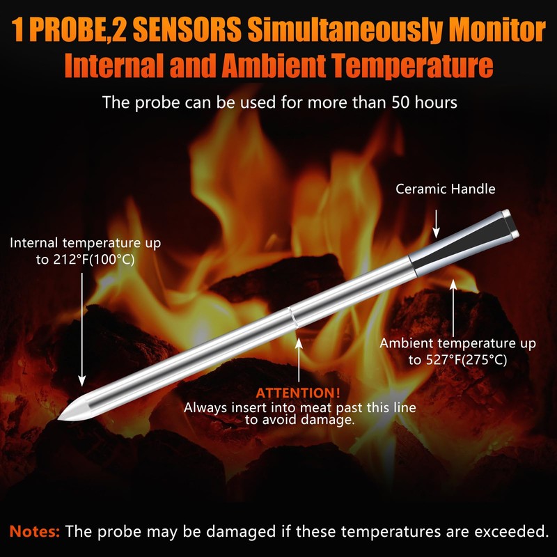 Smart Grill Thermometer Wireless Meat Thermometer: Bluetooth Meat Thermometer Wireless
