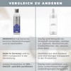 KÃ-HAIR Circulation Haarwachstum Shampoo mit 1% Redensyl gegen Haarausfall âzur
