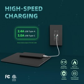 TOPELER USB Wall Outlet, 4.8A USB Charger Receptacle with Type A & Type C Ports, 15 Amp Duplex Tamper Resistant Receptacle Plug, Screwless Wall Plate Included, ETL Listed, Black