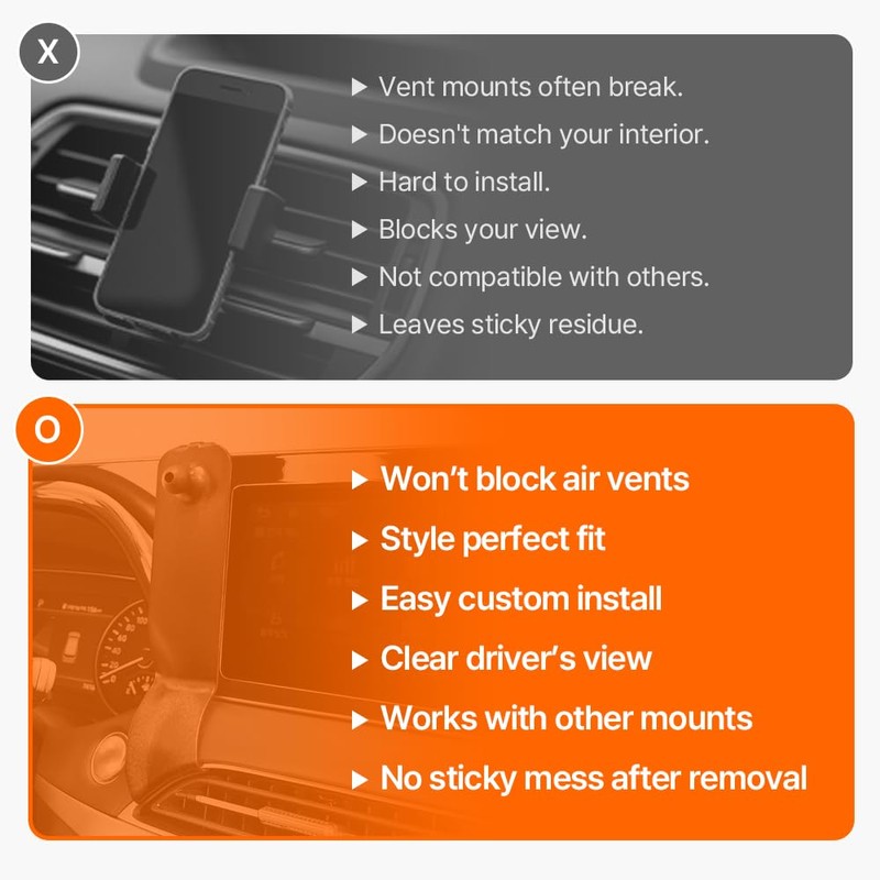 FICS Car Phone Holder for Hyundai Palisade 2020, 2021, 2022