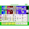 Fuse - Mega 32V, 125A, 1 pc card