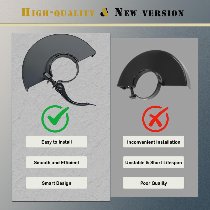 Drill Bit Sharpener with Grinder Guard, Angle Grinder Safety Guard,