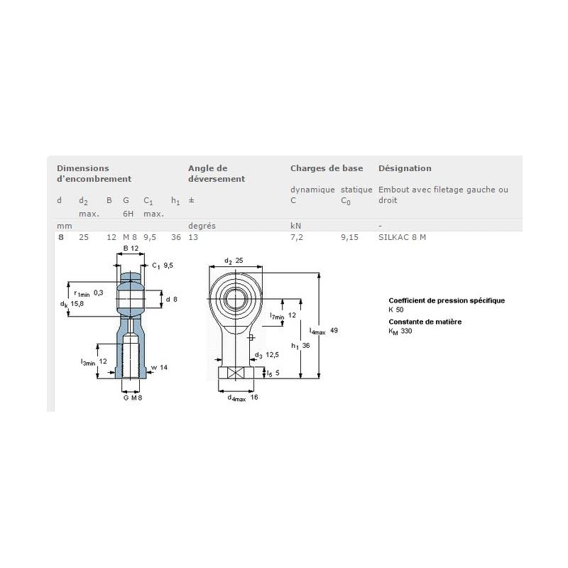 SKF SILKAC 8 M Rod End Plain Bearing