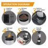 Food Smoker Portable Handheld Food Smoke Infuser for Fish Seafood