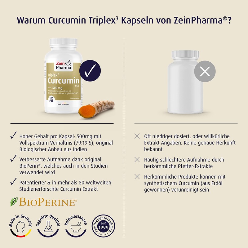 ZeinPharma Curcumin Triplex³ Capsules 150 Capsules 500 mg - Curcuma