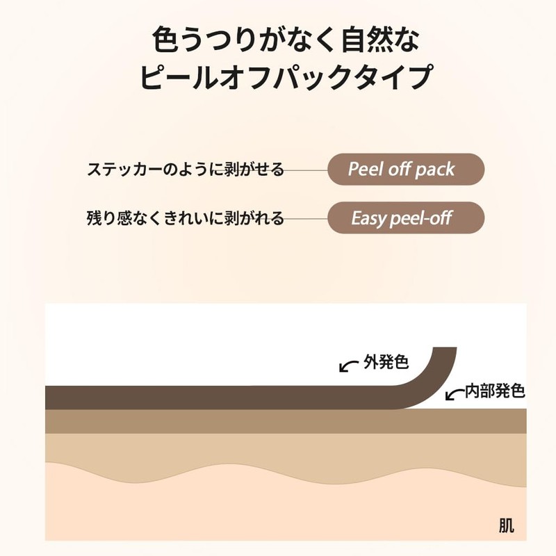 berrisom Baytham Multi-Drawing Tattoo Shading Apply, Peel and Stick for