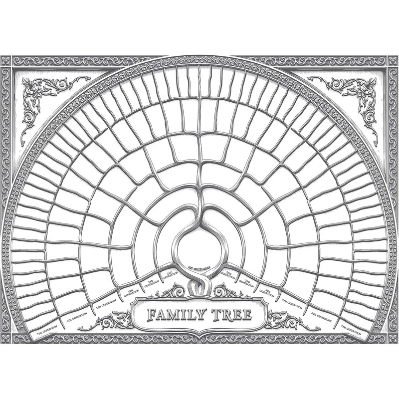 Palace Learning 2 Pack - Family Tree Charts To Fill