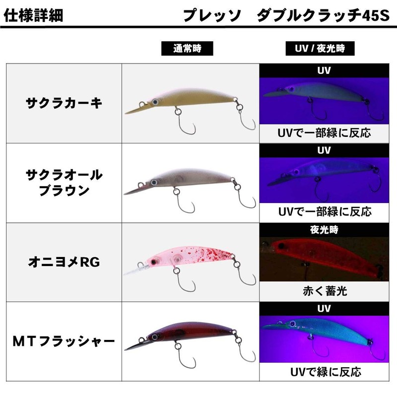 DAIWA Area Trout Presso Double Clutch 45S Tuned by HMKL