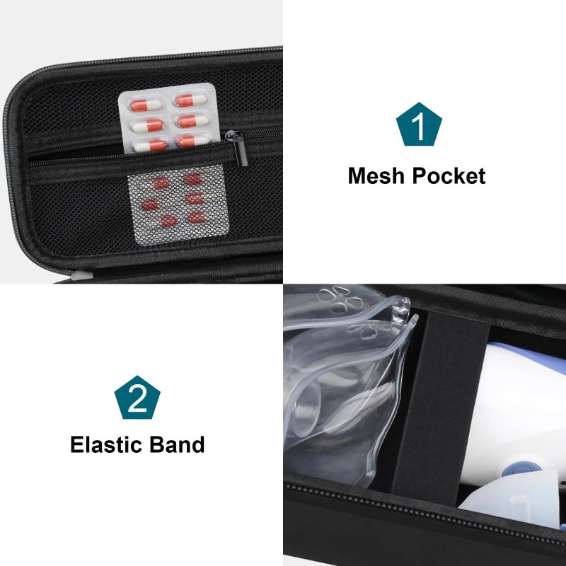 Portable Nebulizer Bag for Travel Slim Design Ideal Gift for