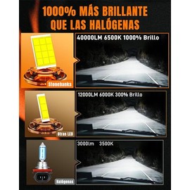Focos LED H11 H8 H9 Kit de Conversión,40000LM 350W 1000% Brillante Faros | Luces 6500K Blanco, 300W 32000LM 900% Brillo, Luz Alta y Baja Antiniebla Pl