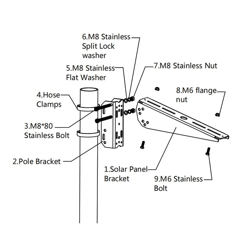 Lowenergie Solar PV Panel Pole mounting Adjustable Size lamp Post