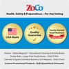 ZOCO – 6 Anger Control Strategies Poster – Calm Down