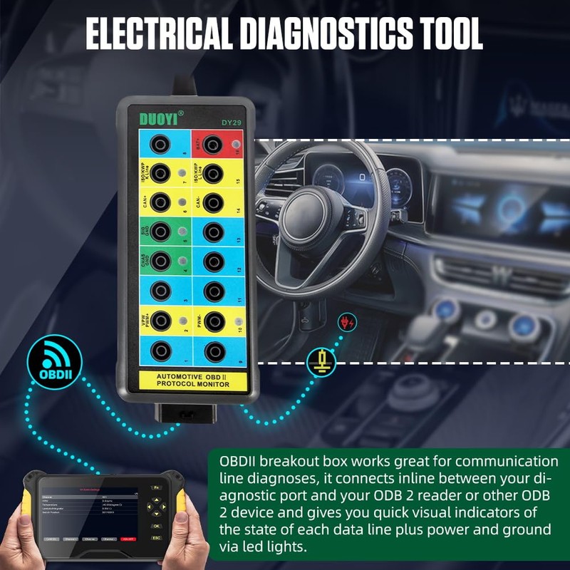 DUOYI OBD2 Breakout Box Can Bus Breakout Box with LED