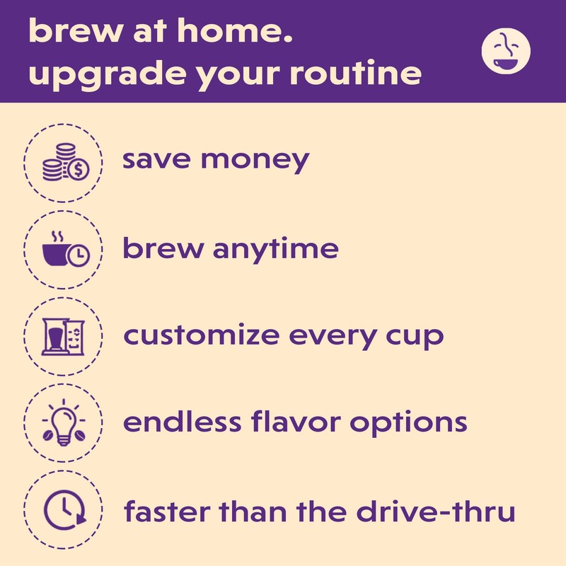 Coffee Bean Direct Six Bean Espresso, Whole Bean Coffee, Perfect