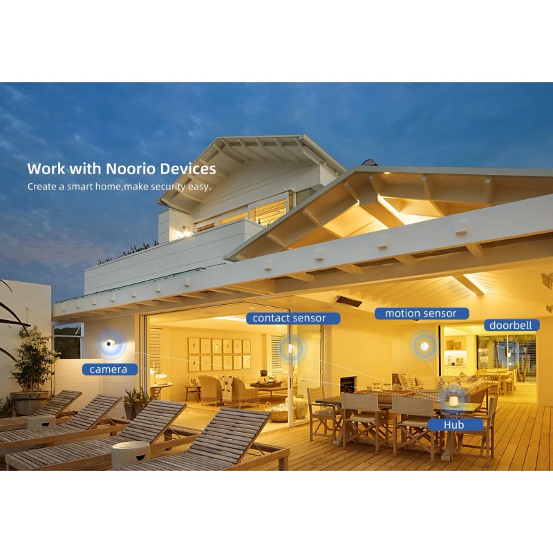 NOORIO Smart Hub with Centralized Control, Enhanced Compatibility SameDayShip