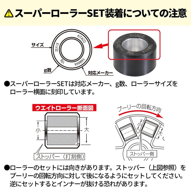 Kitaco 462-1006055 Super Roller Set of 6 Honda 5.5G