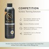 Norvell Norvell Premium Professional Sunless Tanning Spray Tan Solution -