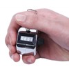 Chenfly Tally Clicker Counter, Hand Tone Counter - Manual People