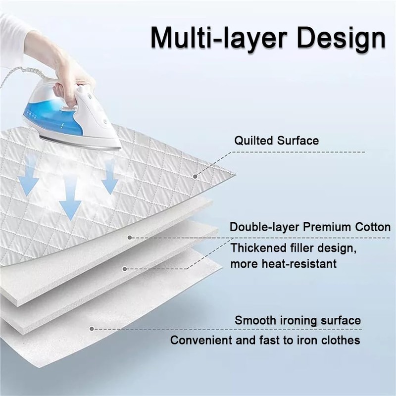 Ironing Blanket, Magnetic Mat Laundry Pad, Portable Travel Ironing Mat,