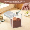 Mutclord POP Airtight Brown-Sugar Keeper-Container - 1.3Qt(42Oz/1.2L) Clear Jar |
