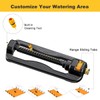FANHAO Oscillating Sprinkler for Yard, Garden and Flower Beds, Covers