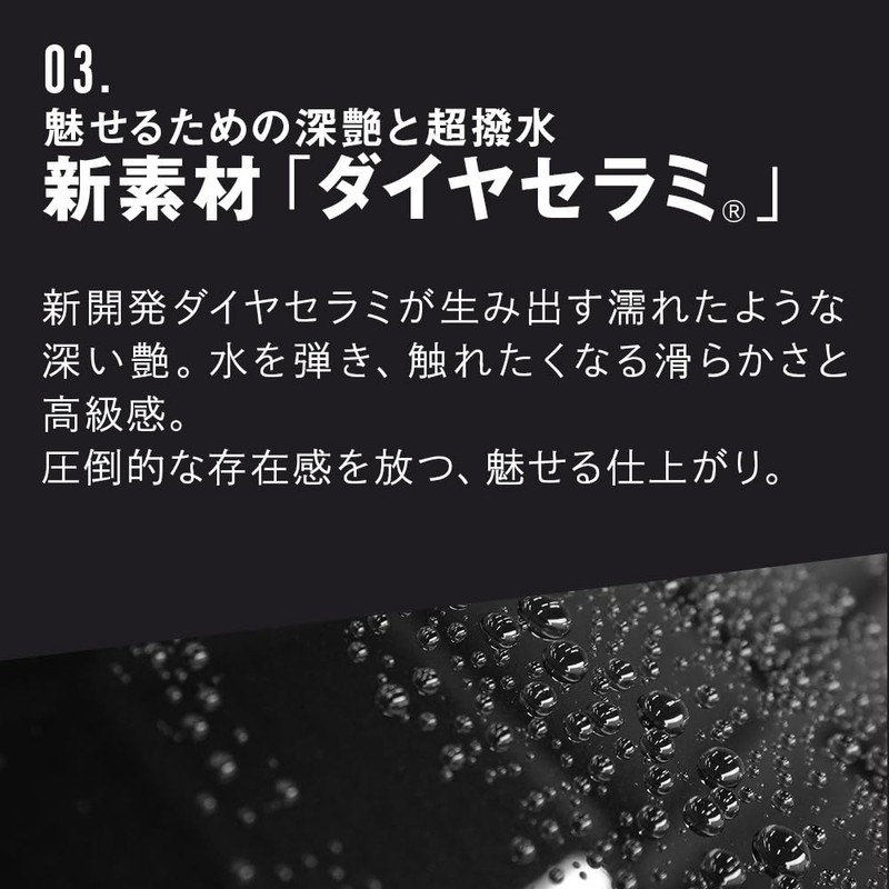 Pika Pica Rain Nano Graphene Guard Car Top Coat for