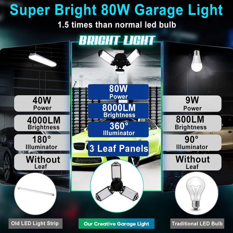 LED Garage Light, 80W 8000 Lumen Ceiling Lights with 3