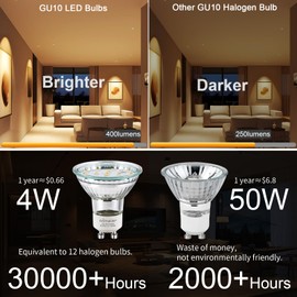 comzler GU10 LED Bulbs 2700K Soft Warm White 50W Halogen Equivalent, LED Light Bulbs Replacement for Recessed Track Lighting 4W 400LM 110° Wide Beam, Non-dimmable, Pack of 6