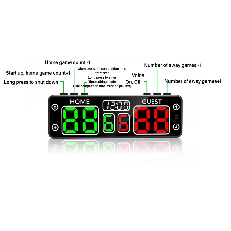 Electronic Scoreboard LED 10 Digit Touch Magnetic Rechargeable Digital Scoreboard