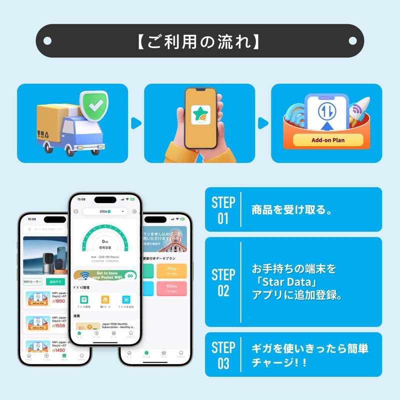 Pocket WiFi Mobile Router, SIM Free, 100 GB, 365 Days,