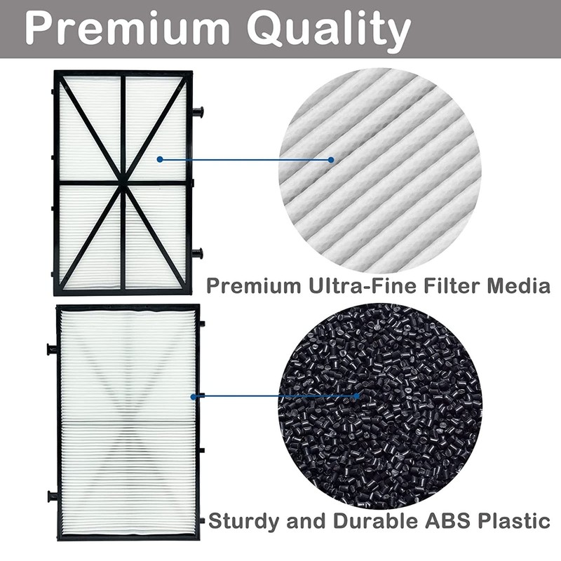 Pack of 4 Filter Cartridges, Fine Filter Basket 9991432-R4 Replacement