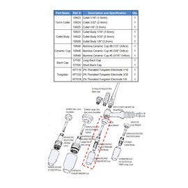 WeldingCity 14-pcs TIG Welding Torch Accessory Kit 1/16"-3/32"-1/8" (AK3) Collet-Collet Body-Ceramic Cup-Tungsten Electrode (Red)-Back Cap for Torch 17, 18 & 26 Weldcraft Miller Lincoln Hobart ESAB