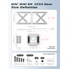 AODUKE Aluminium Alloy Mac Mini M4 Under Table Bracket, 2024