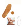 Orthotic Leather Shoe Insoles Inserts For Women, Reduce Discomfort Prevent