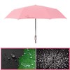 Meiyijia Voy Compact Folding Umbrella with UV Protection, Portable Umbrella