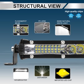 nifeida 10 Inch Single Row Led Light Bar - Ultra-Slim [12in w/Bracket] 120W Combo Spot Flood Light led pods Light Waterproof Slim LED Light Bar for Truck Offroad ATV UTV SUV Boat Tractor