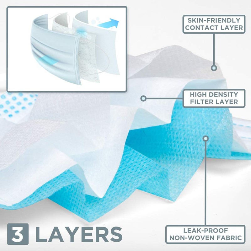 Disposable Face Mask, 3-ply Face masks With Elastic Ear loops,