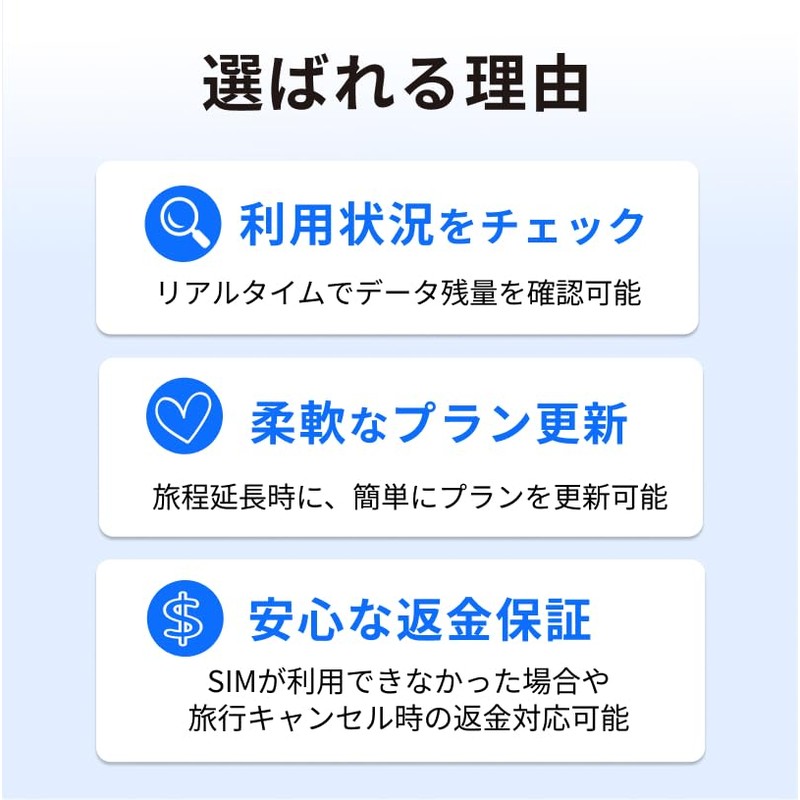 SIM Card, 38 Countries in Europe, 20 Days, Unlimited Sim,